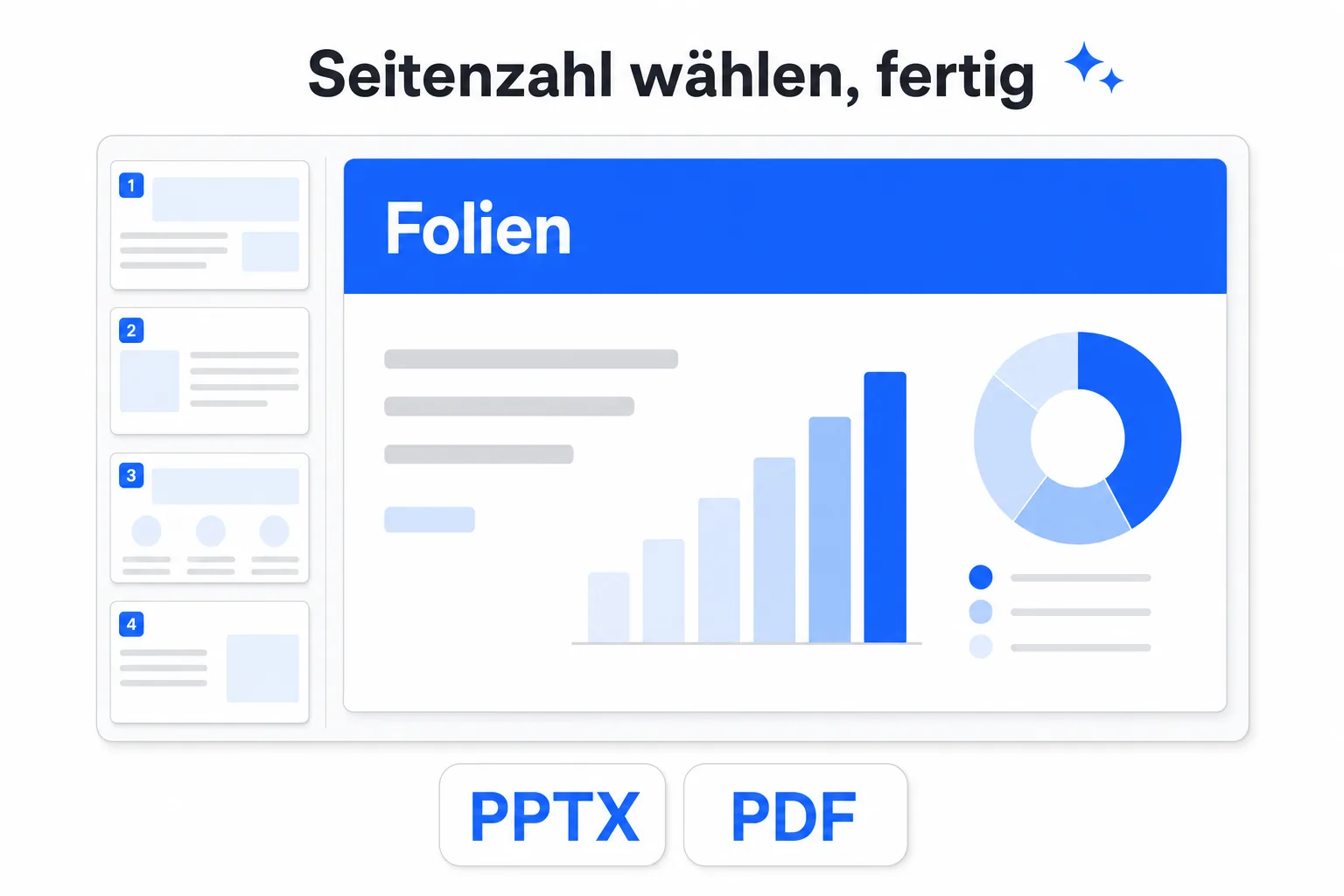 Präsentieren ohne Angst –