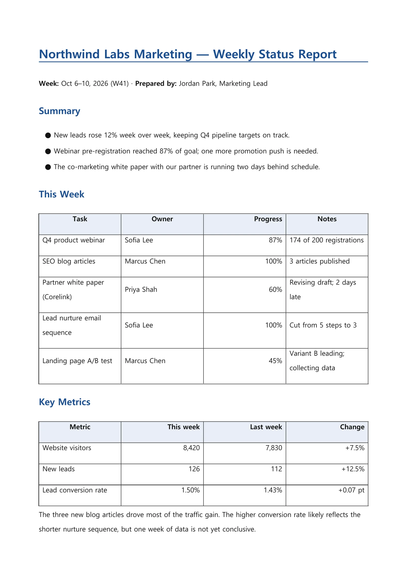 Weekly status report