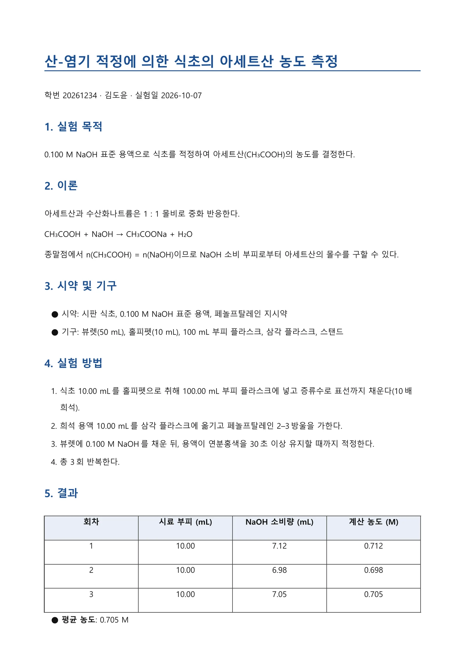 식초의 아세트산 농도 측정 실험 보고서 첫 쪽 — 목적, 이론, 반응식