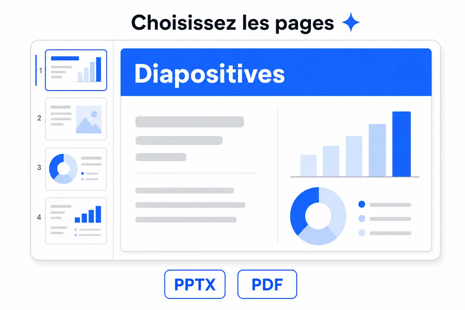 Présenter sans appréhension :