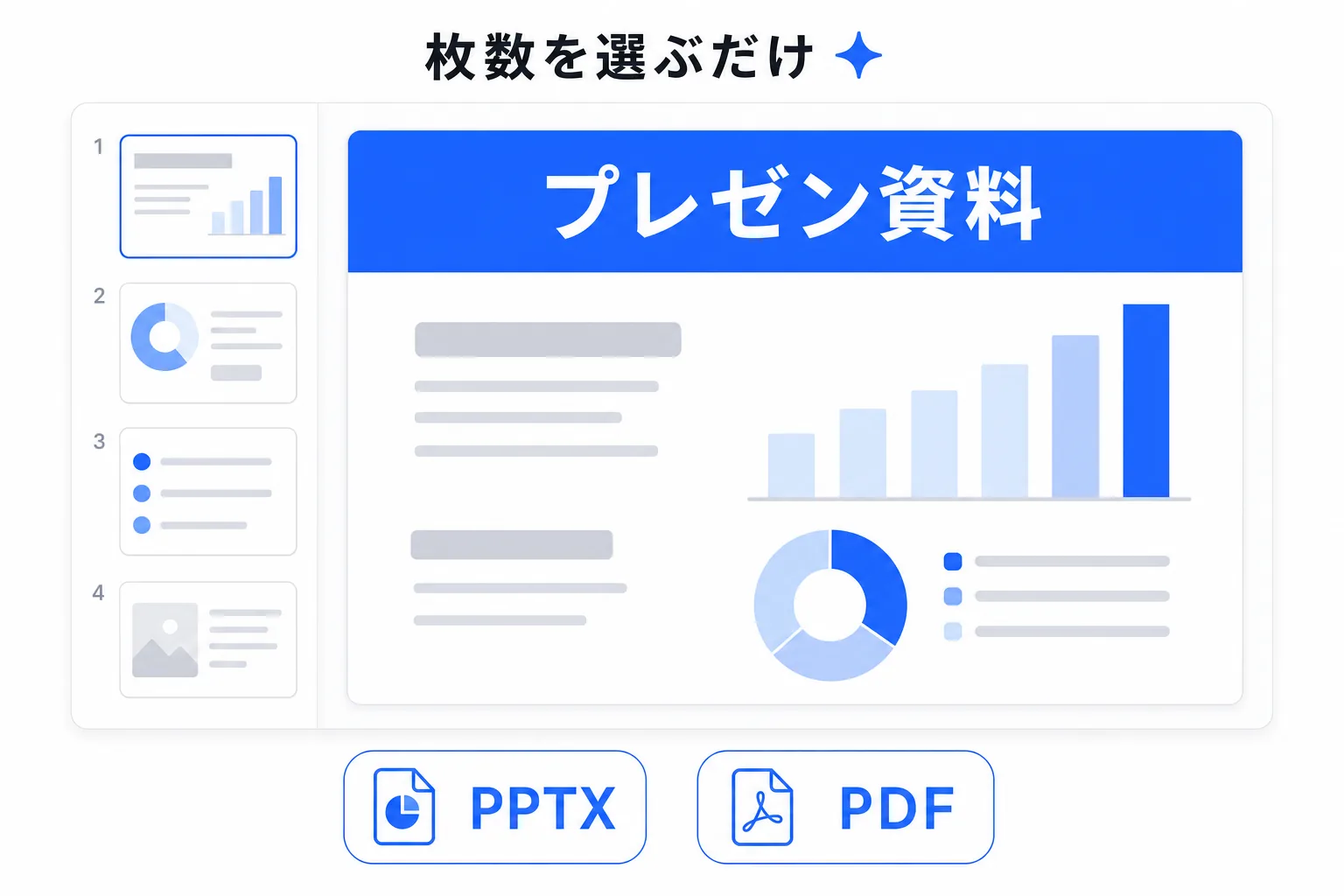 発表が怖くなくなる