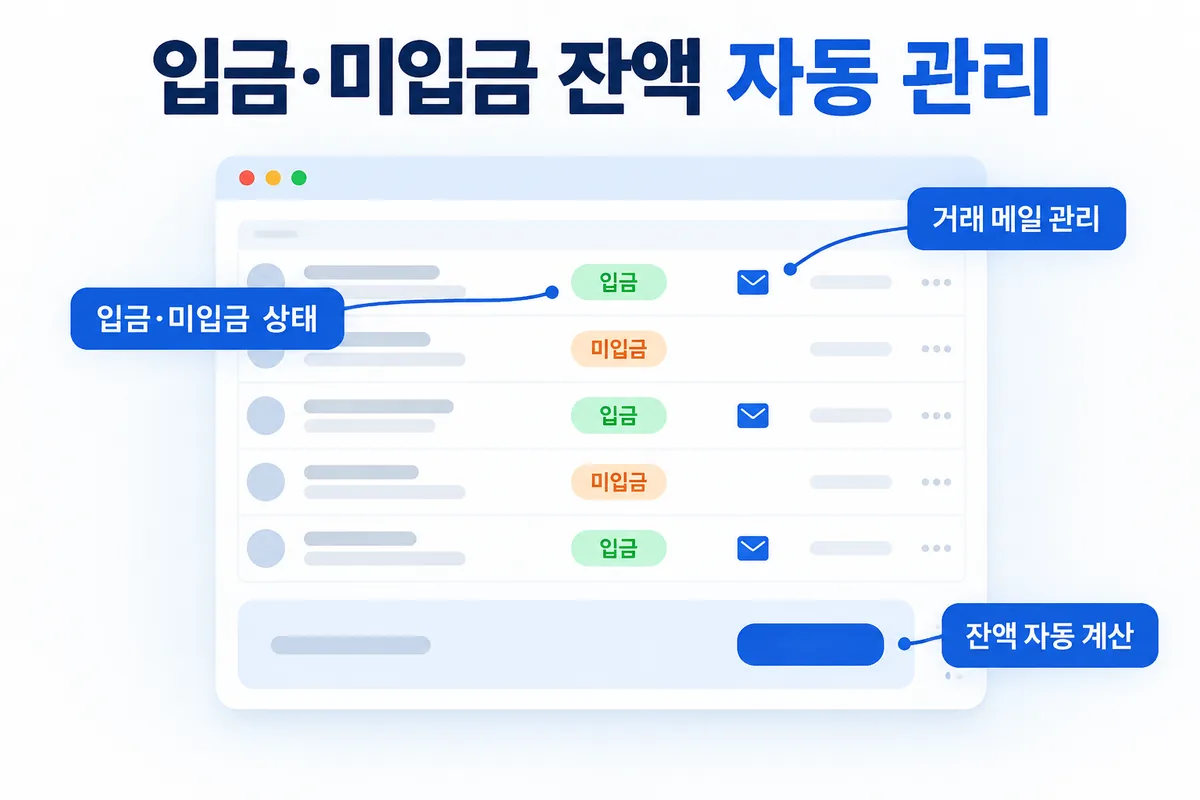 입금 관리 — 거래 메일, 입금·미입금, 잔액 자동 계산