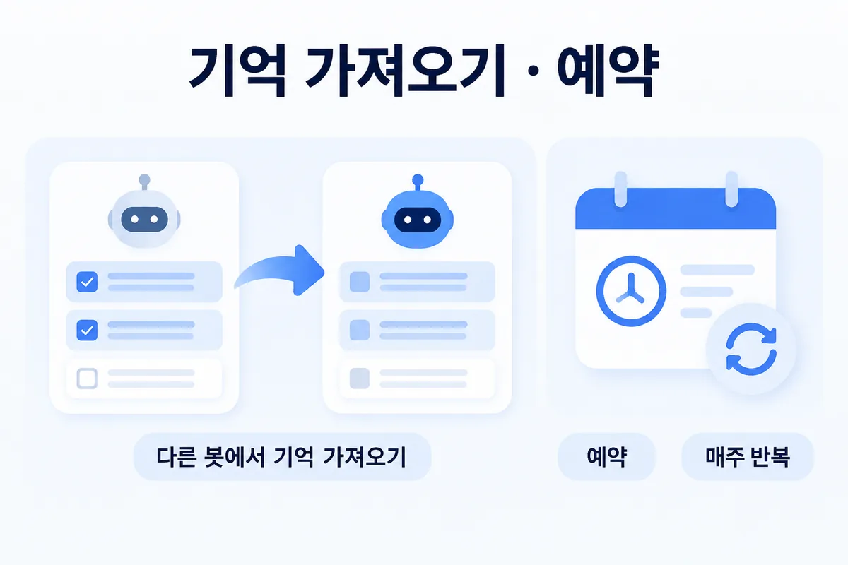 기억 가져오기 · 예약 — 다른 봇에서 기억 가져오기, 예약, 매주 반복