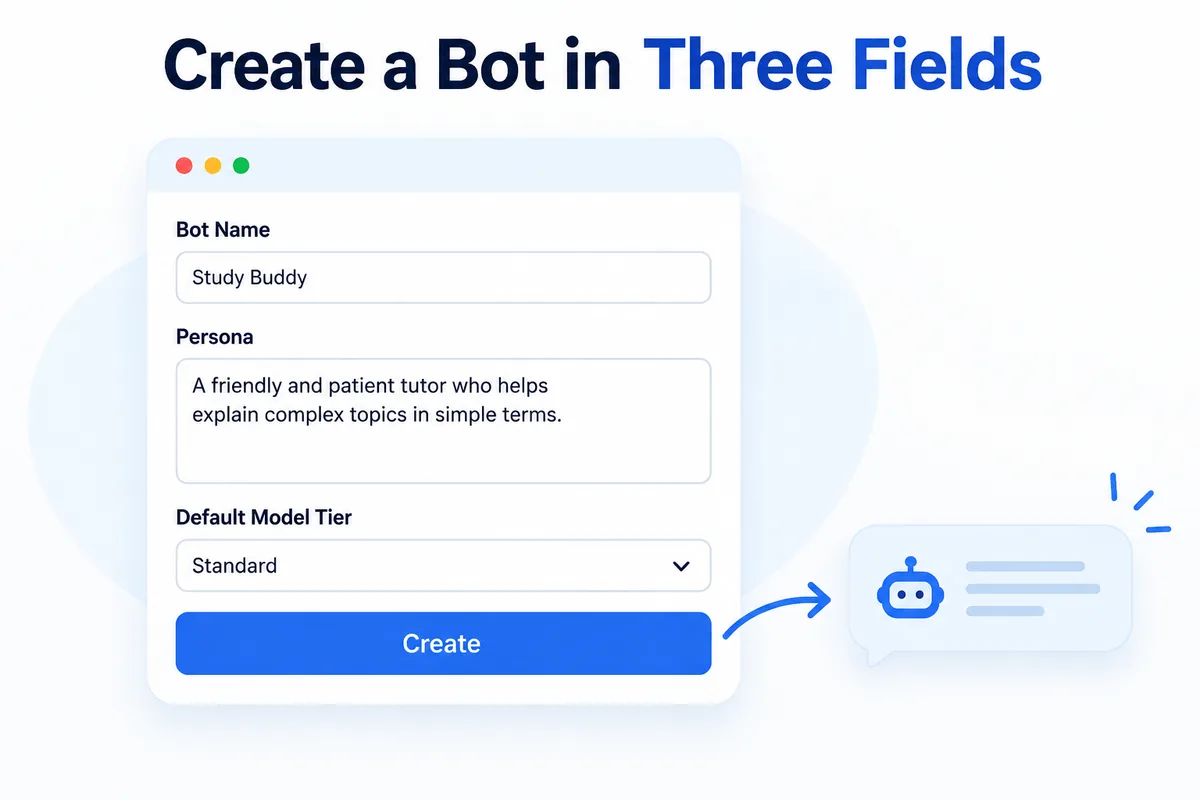 Create a bot — New bot, Bot name, persona, default model tier, Create