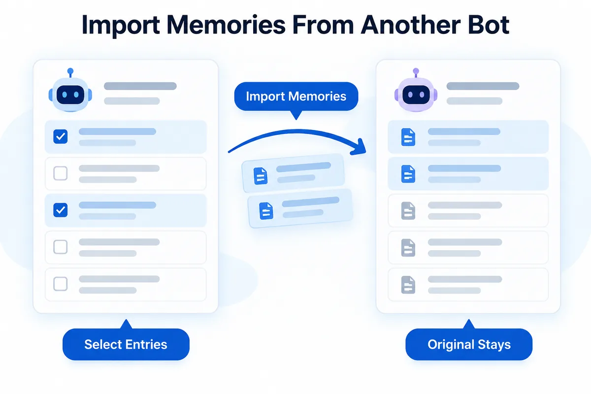Import memories from another bot — pick entries, copy them over, the original stays