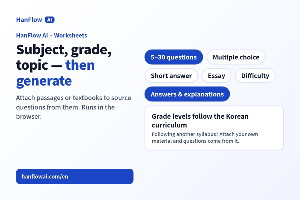 HanFlow AI worksheet tool: set subject, grade, and topic to generate curriculum-level questions with answers