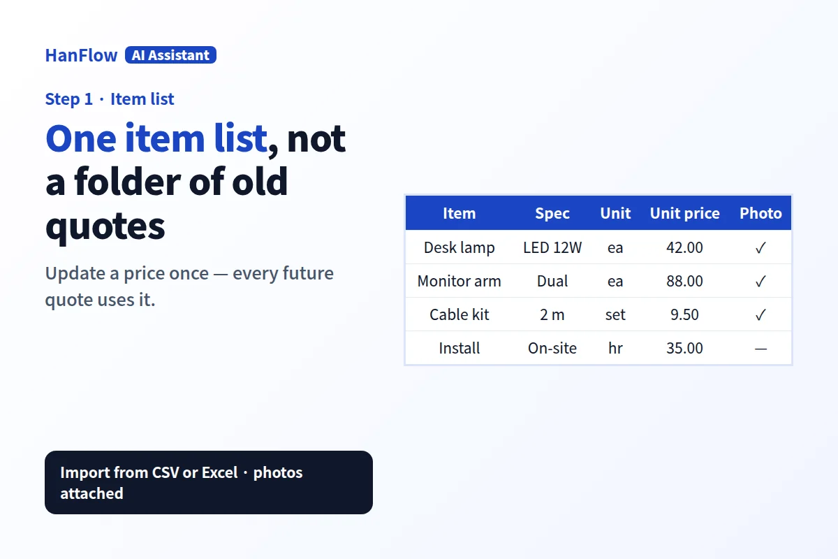A single item database with columns for item name, specification, unit, unit price, and photo