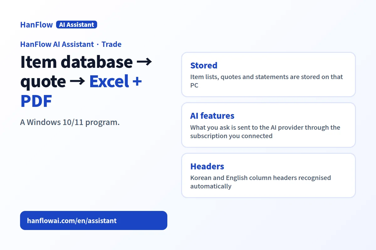 HanFlow AI Assistant Trade Documents module: item database, quote builder, Excel and PDF output