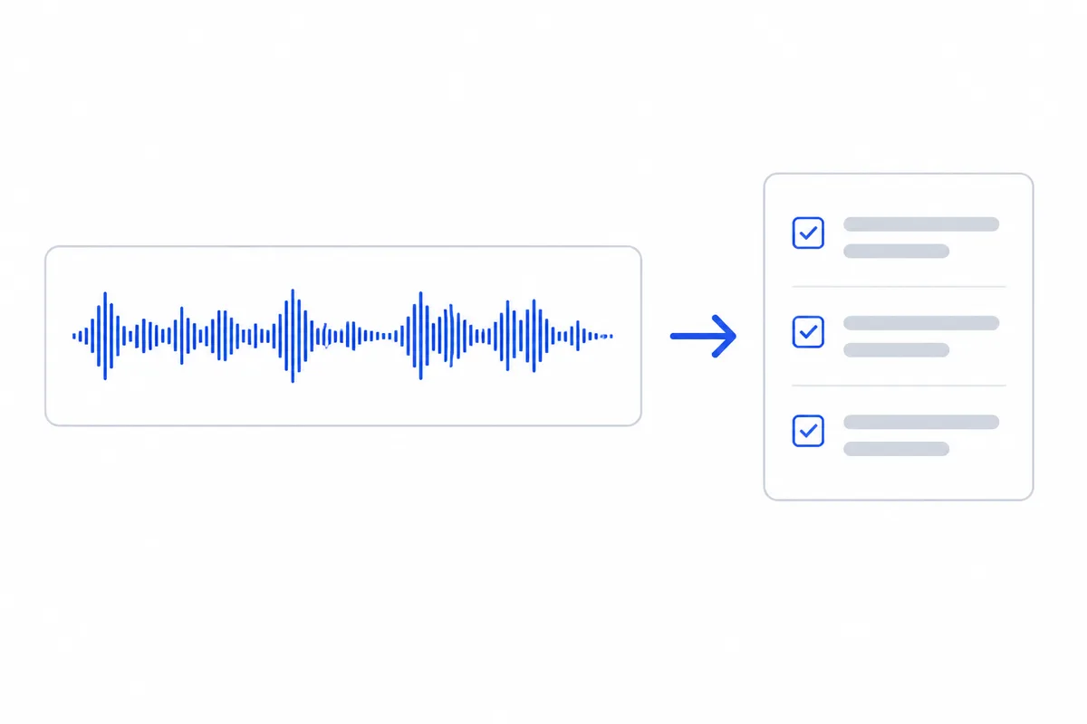 A long audio waveform on the left side being condensed into a short, structured meeting minutes document on the right side