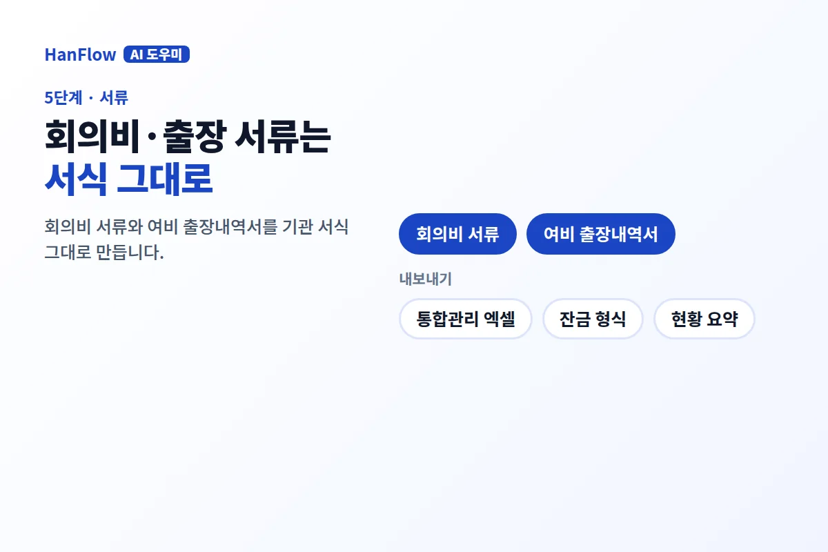 회의비 서류·출장내역서 출력 화면