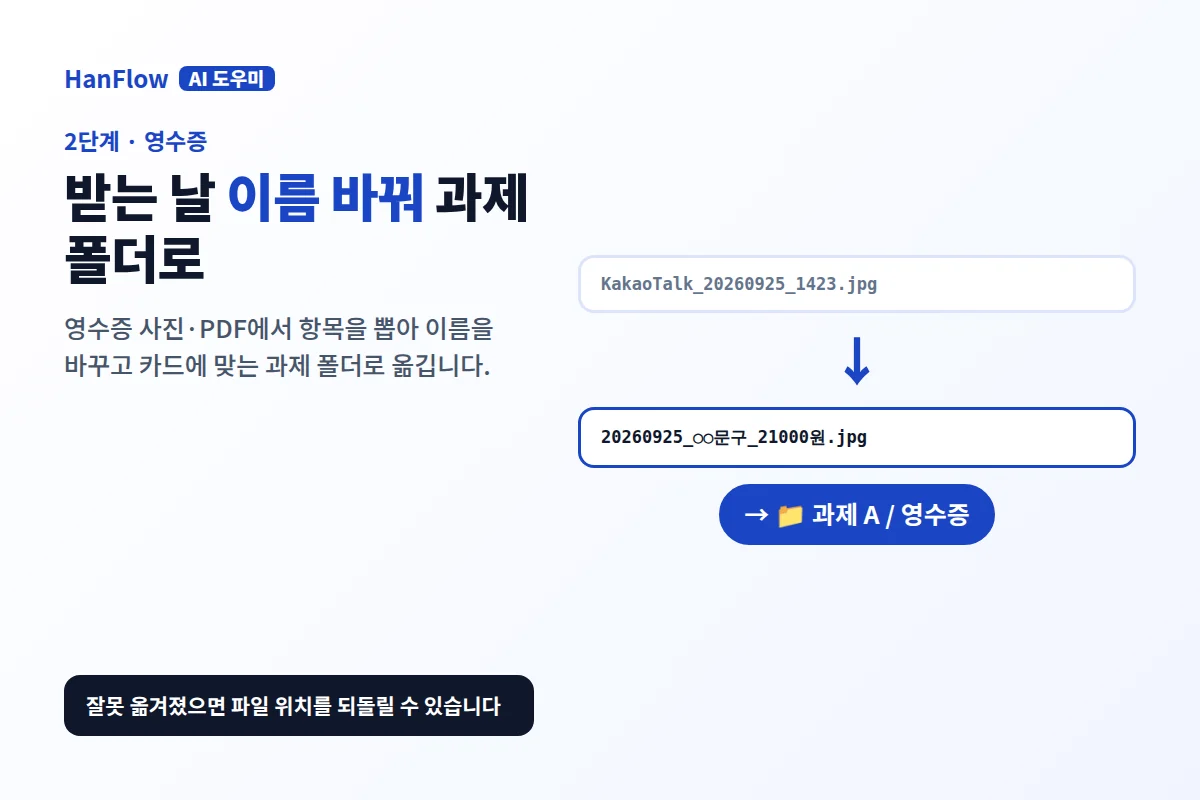 영수증 판독·분류 화면 — 항목을 뽑아 이름을 바꾸고 과제 폴더로 옮긴다