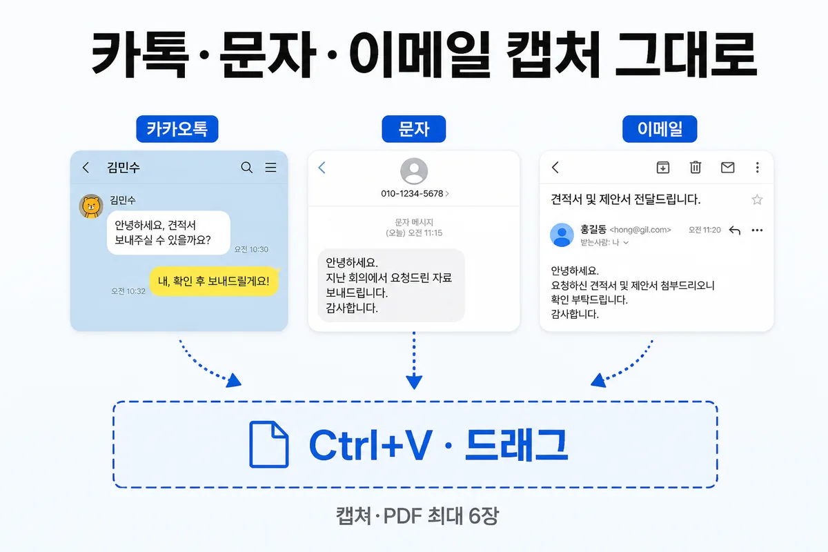 카카오톡·문자·이메일 캡처를 Ctrl+V 나 드래그로 넣는다 — 캡처·PDF 최대 6장