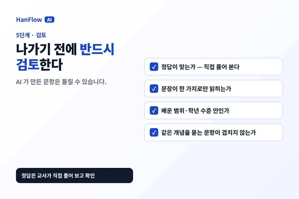검토 체크리스트 화면