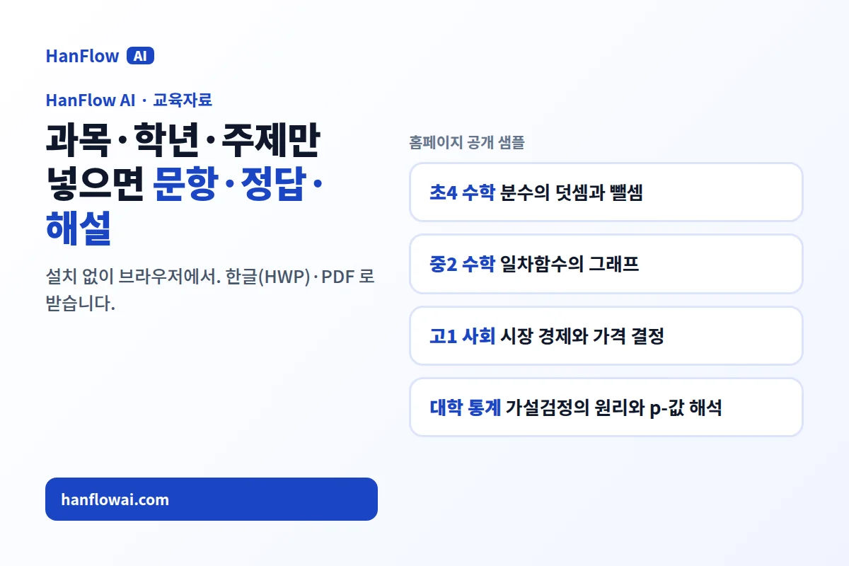 HanFlow AI 교육자료 도구 화면
