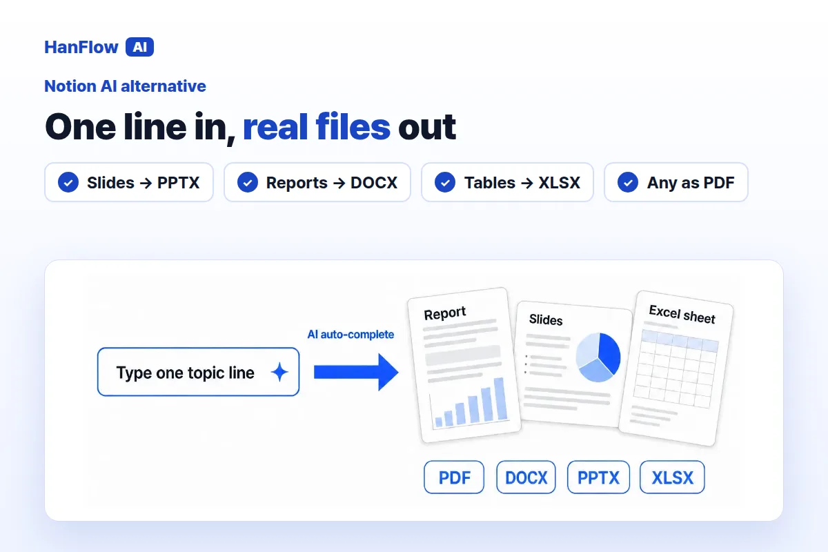 One line in, real files out — PPTX, DOCX, XLSX, PDF