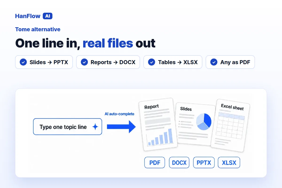 One line in, real files out — Slides to PPTX, Reports to DOCX, Tables to XLSX, any as PDF