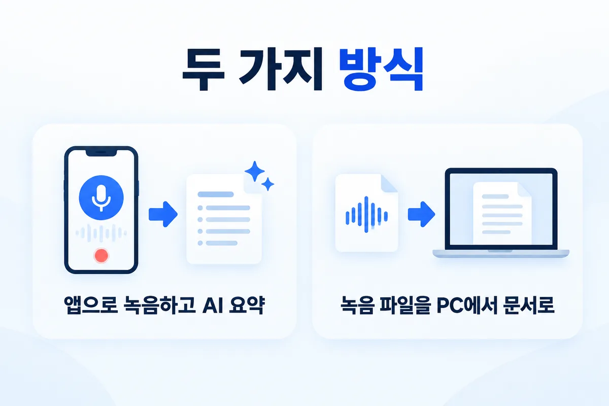 두 가지 방식 — 앱으로 녹음하고 AI 요약, 녹음 파일을 PC에서 문서로