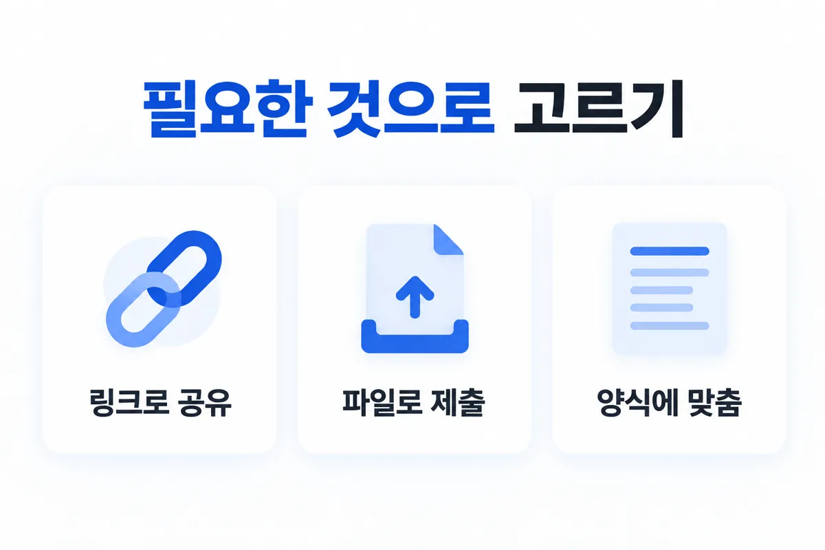 필요한 것으로 고르기 — 링크로 공유, 파일로 제출, 양식에 맞춤