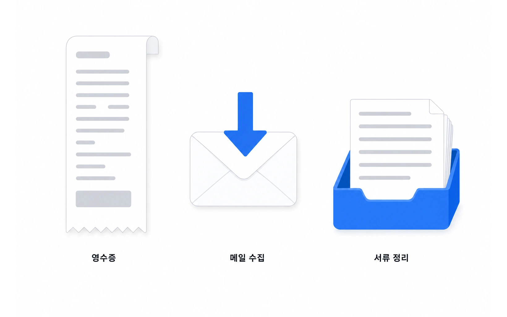증빙도우미 도식 — 영수증을 읽어 과제 폴더로 옮기고 서류를 만든다