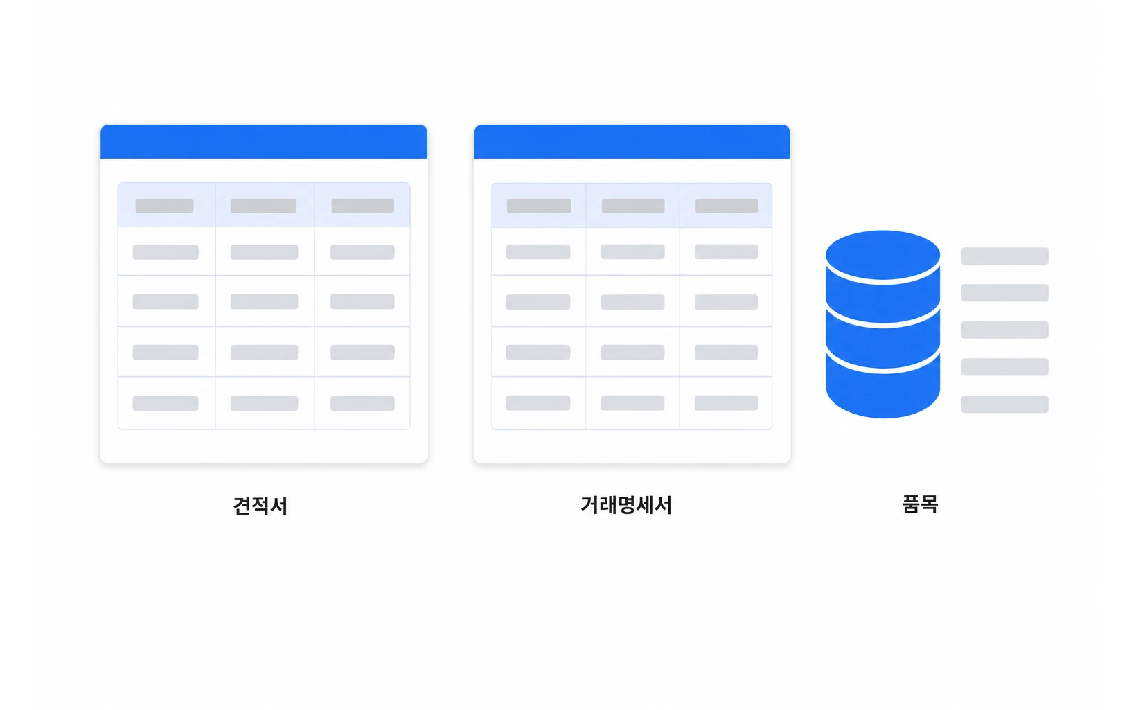거래도우미 도식 — 품목을 골라 견적서와 거래명세서를 만들어 엑셀·PDF로