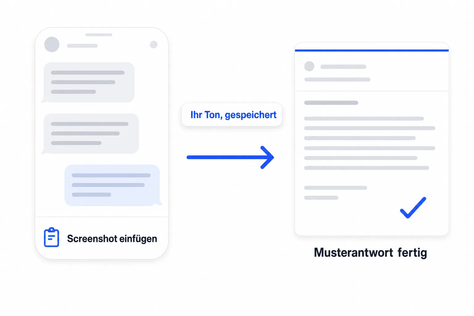 Diagramm: Screenshot einfügen, Antwort im eigenen Stil erhalten