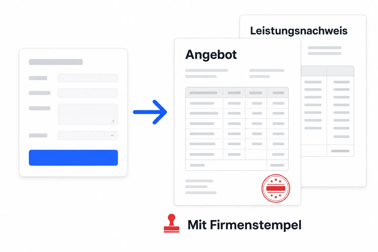 Diagramm: Aus einem Formular werden gestempeltes Angebot und Lieferschein