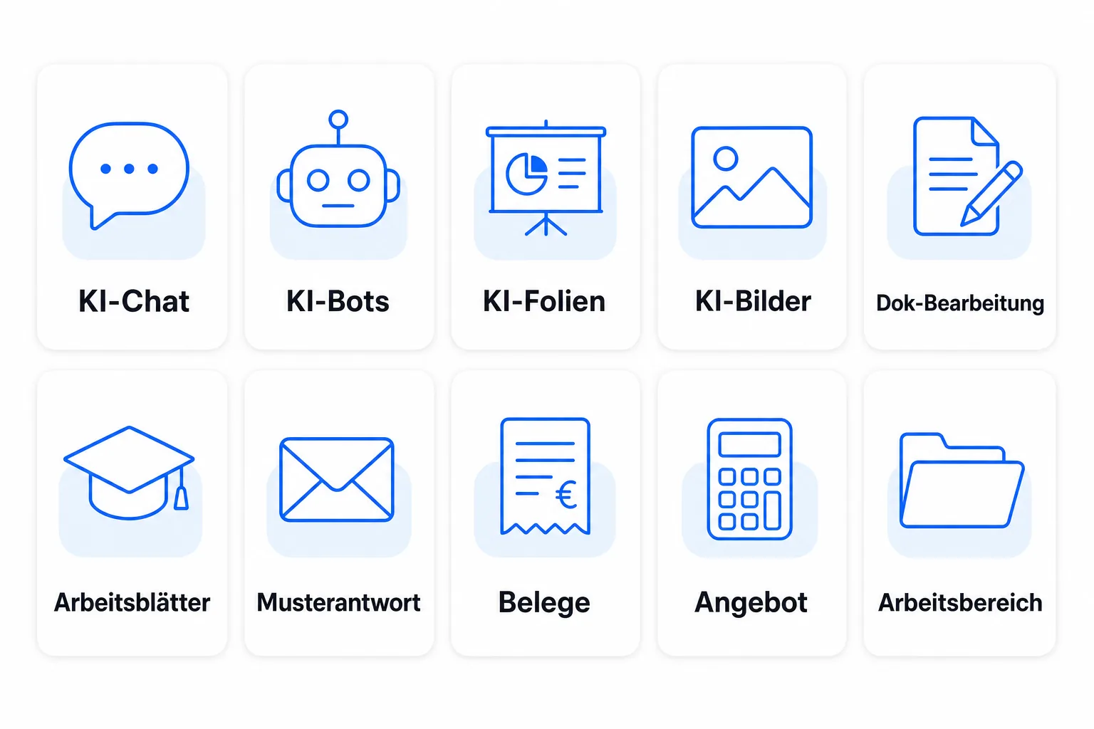 Zehn Funktionen in einem Konto — KI-Chat, Bots, Folien, Bilder, Dokumentbearbeitung, Arbeitsblätter, Antworten, Belege, Angebote, Workspace