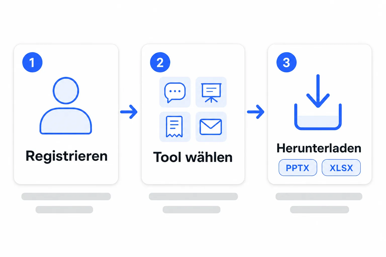 Drei Schritte — registrieren, Tool wählen, herunterladen