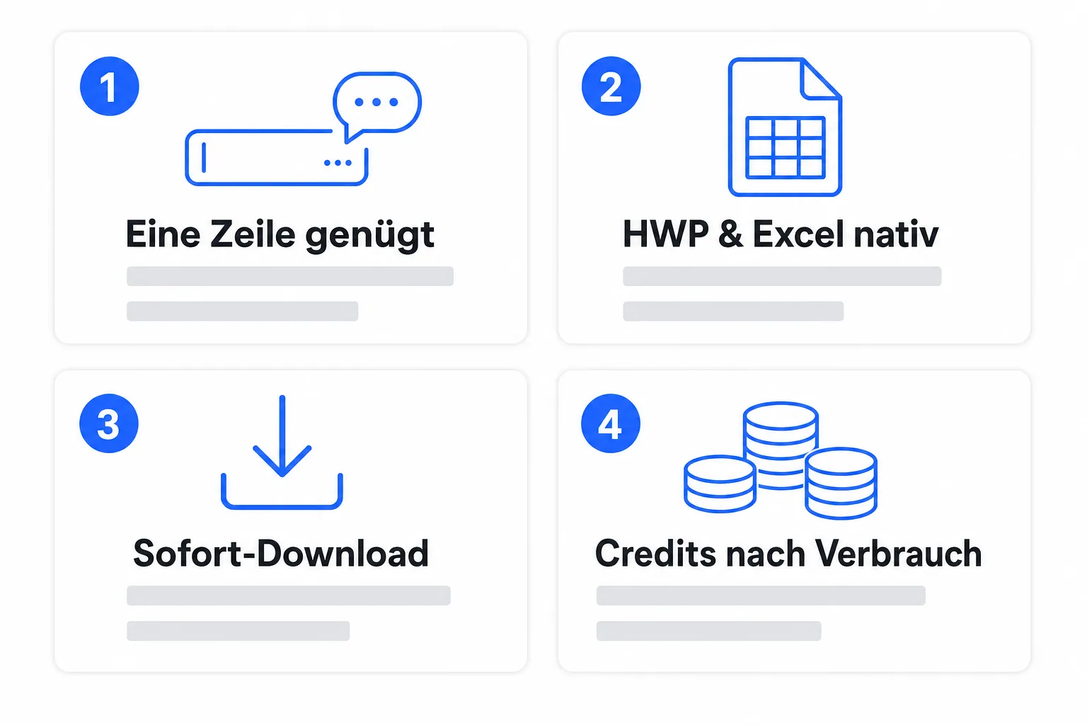 Warum HanFlow AI — vier Gründe: eine Zeile genügt, natives HWP/Excel, Sofort-Download, nutzungsbasierte Abrechnung