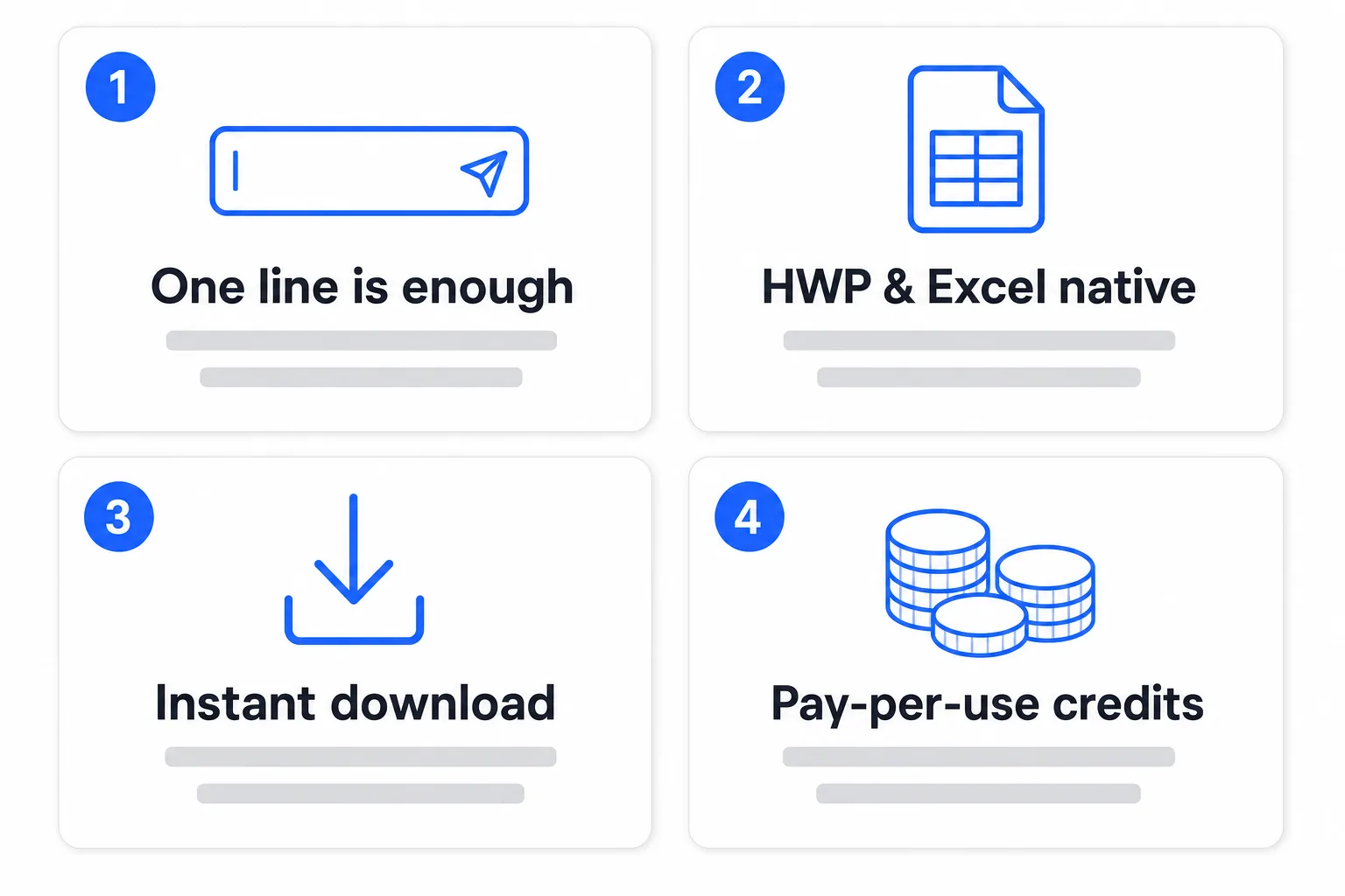 Why HanFlow AI — four reasons: one-line input, native HWP/Excel, instant download, pay-as-you-go credits