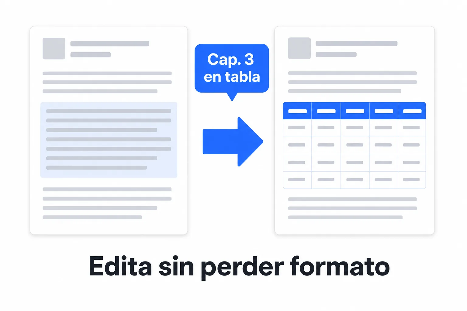 Diagrama: revisa un documento por chat manteniendo el formato intacto
