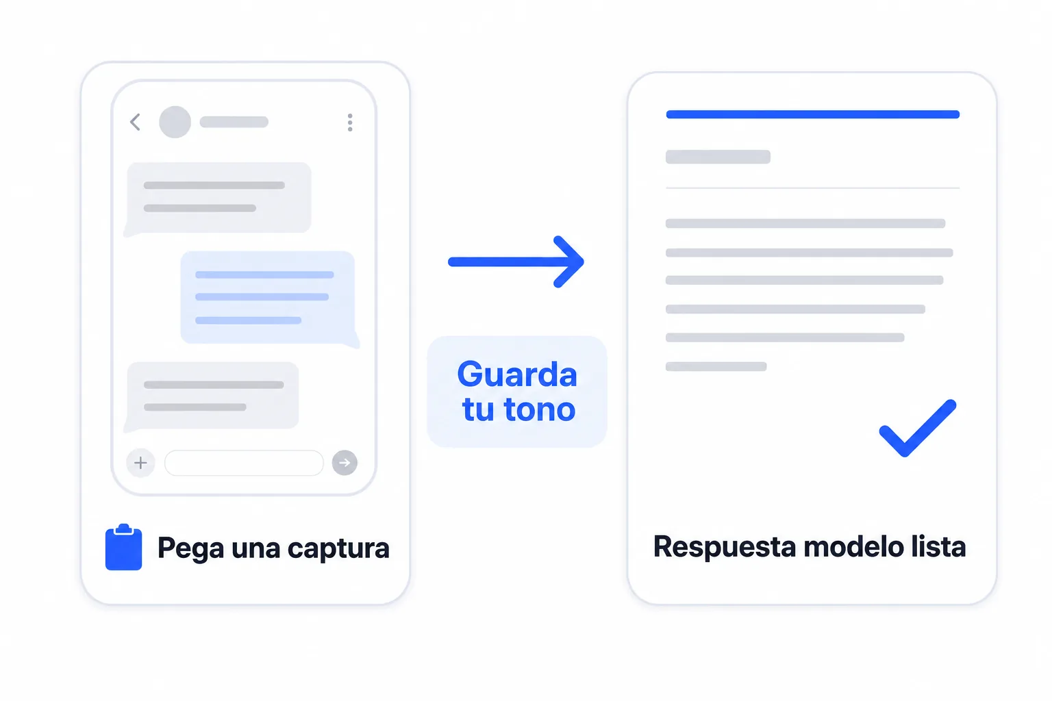 Diagrama: pega una captura y recibe una respuesta en tu estilo guardado