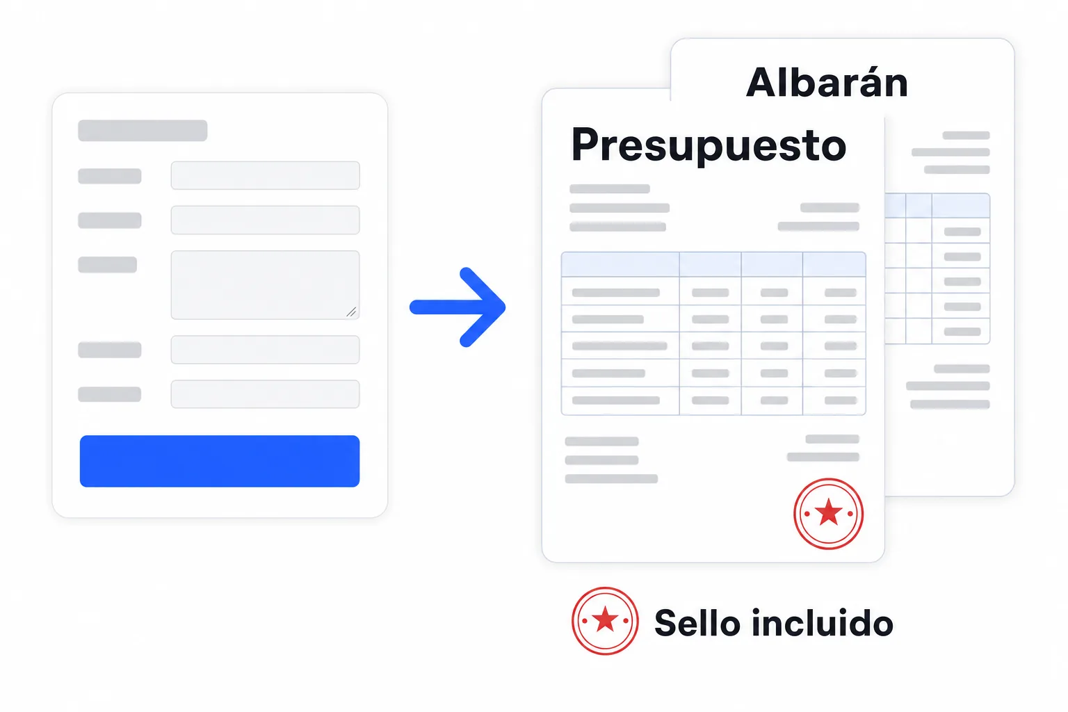 Diagrama: un formulario se convierte en presupuesto y albarán con sello