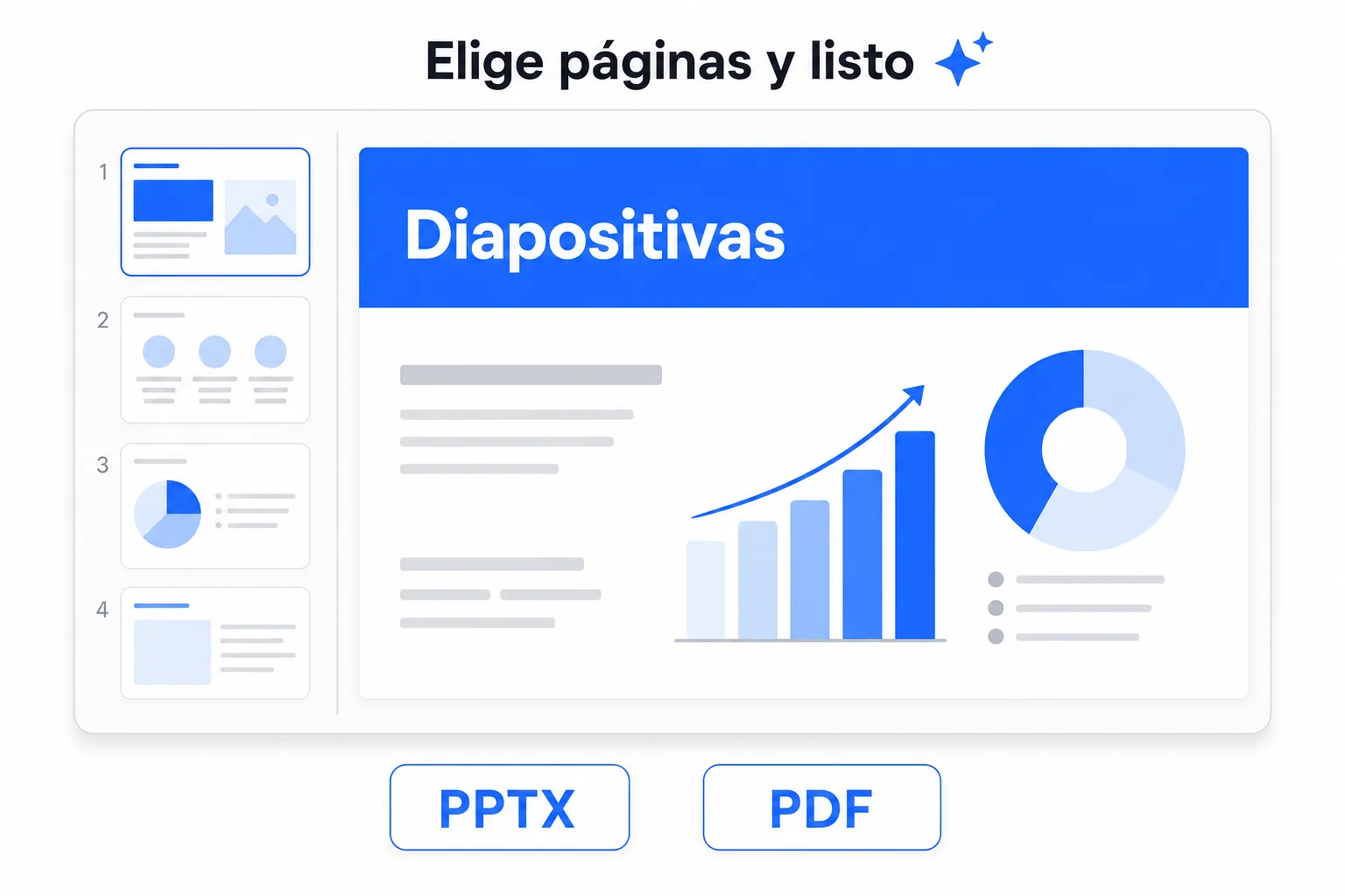 Diagrama: elige el número de páginas y se genera la presentación (PPTX, PDF)