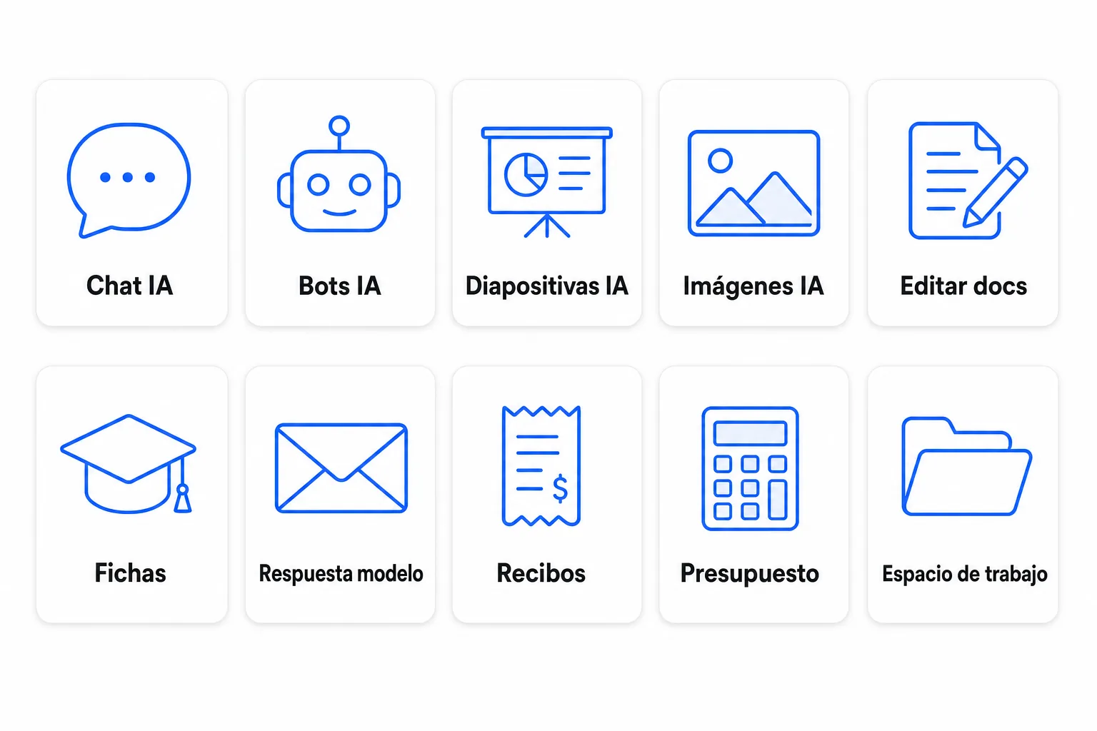 Diez funciones en una cuenta — chat IA, bots, diapositivas, imágenes, edición, fichas, respuestas, recibos, presupuestos, espacio de trabajo