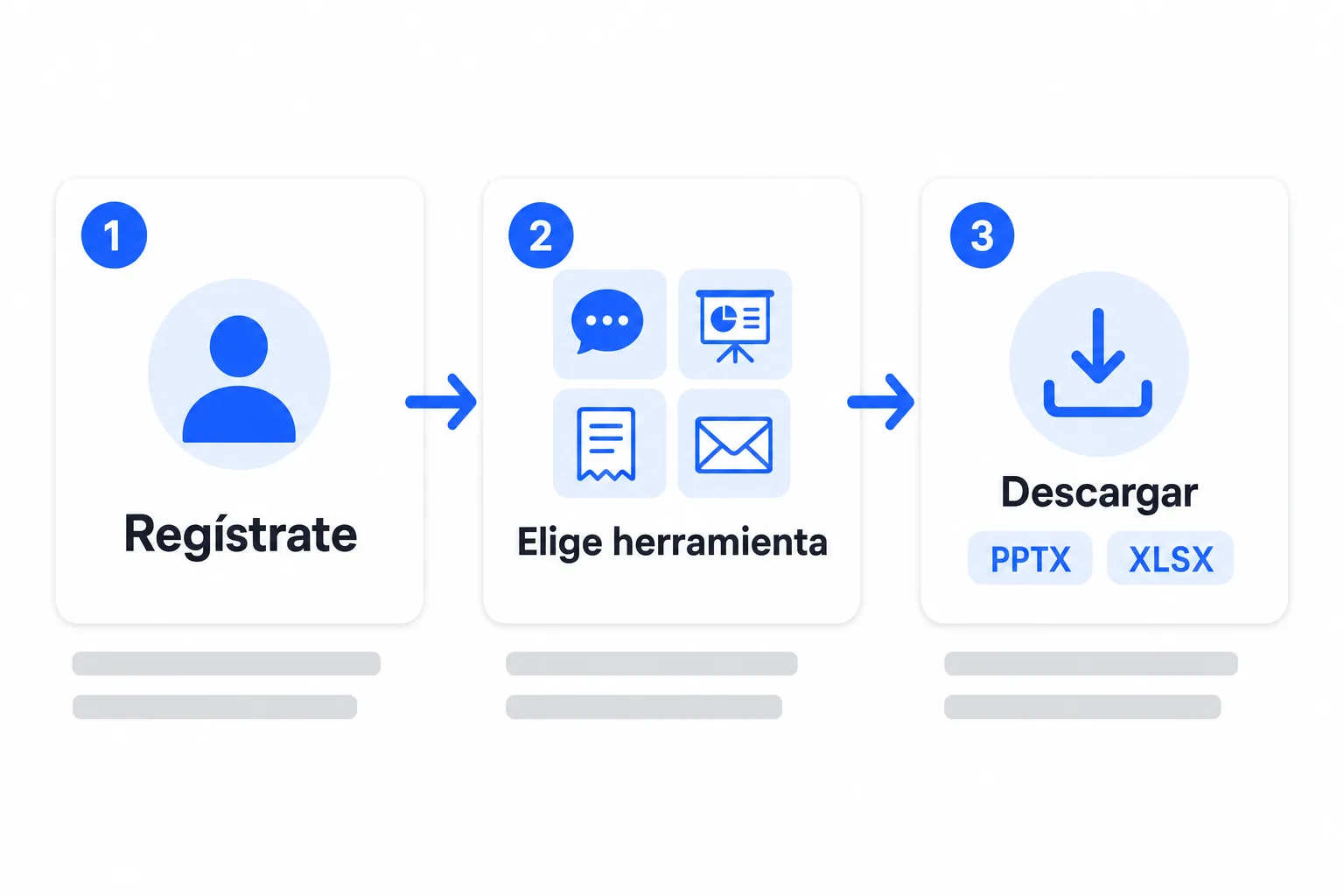 Tres pasos — regístrate, elige una herramienta, descarga