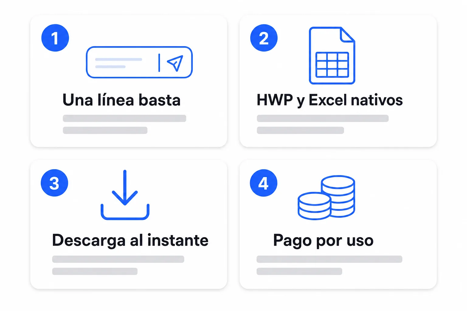 Por qué HanFlow AI — cuatro razones: una línea basta, HWP/Excel nativos, descarga inmediata, pago por uso