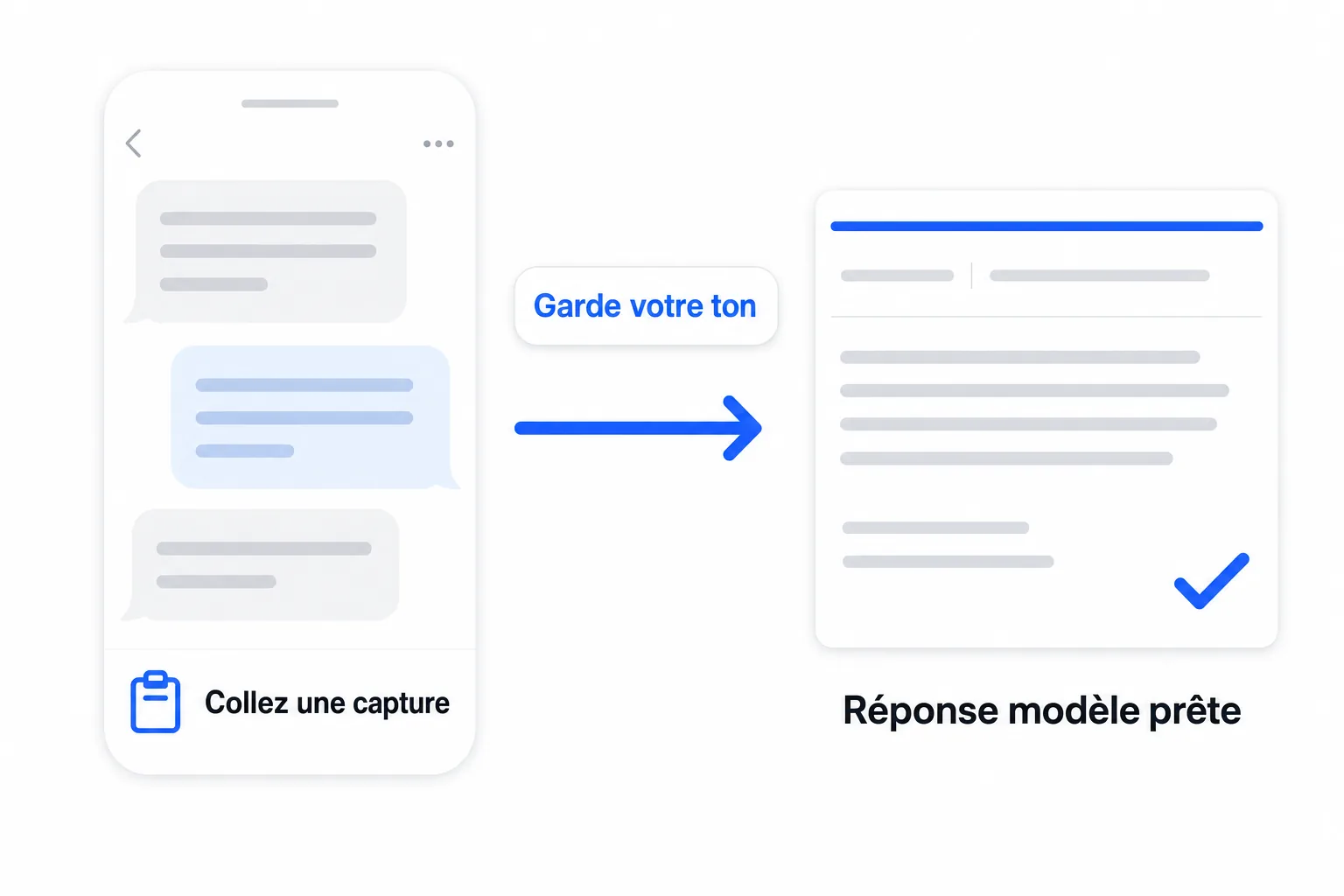 Schéma : collez une capture, recevez une réponse dans votre style