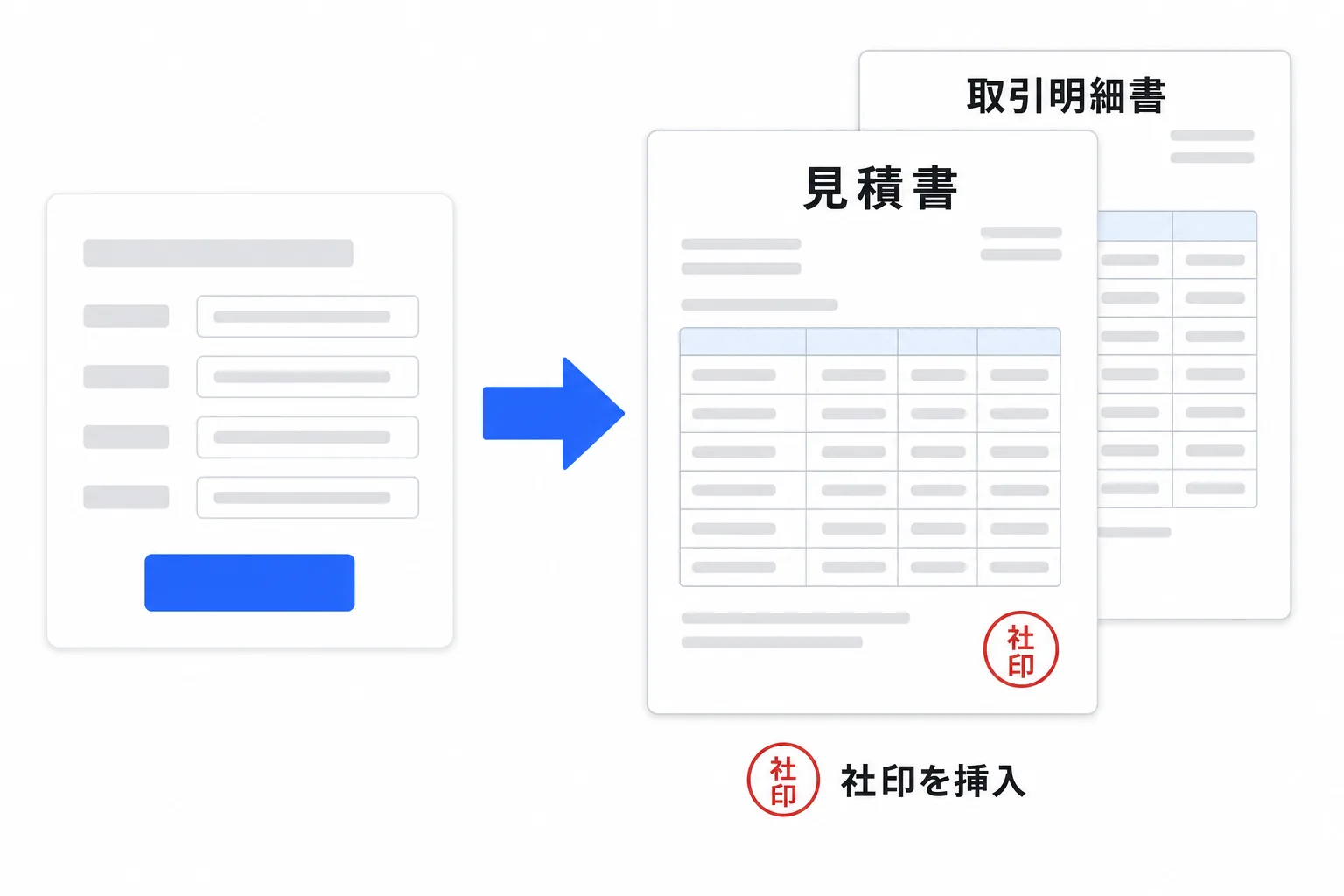入力フォームから社印入りの見積書・取引明細書が生成される図解