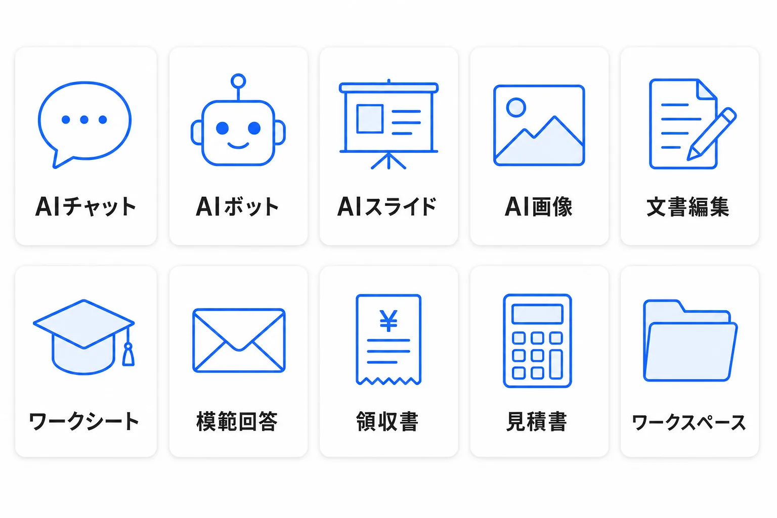 ひとつのアカウントで使える10の機能 — AIチャット・ボット・スライド・画像・文書修正・ワークシート・返信文・領収書・見積書・ワークスペースの図解