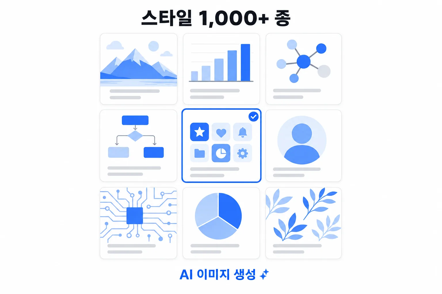 스타일 1,000+ 종 갤러리에서 골라 생성하는 AI 이미지 요약 도식