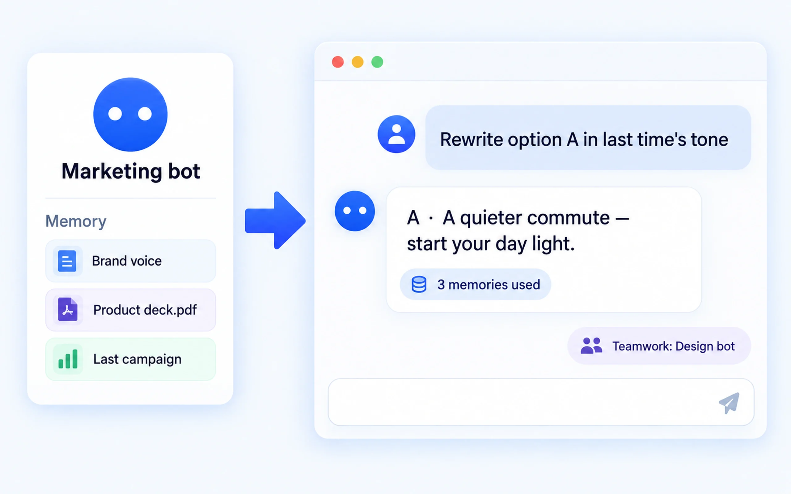 AI Bot list screen