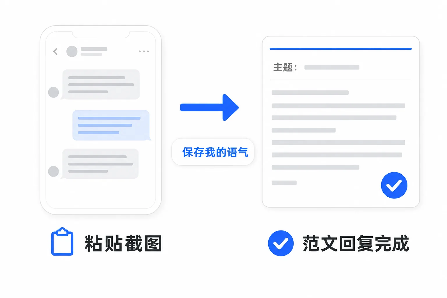 图解:粘贴截图,即可用我的语气生成模范回复