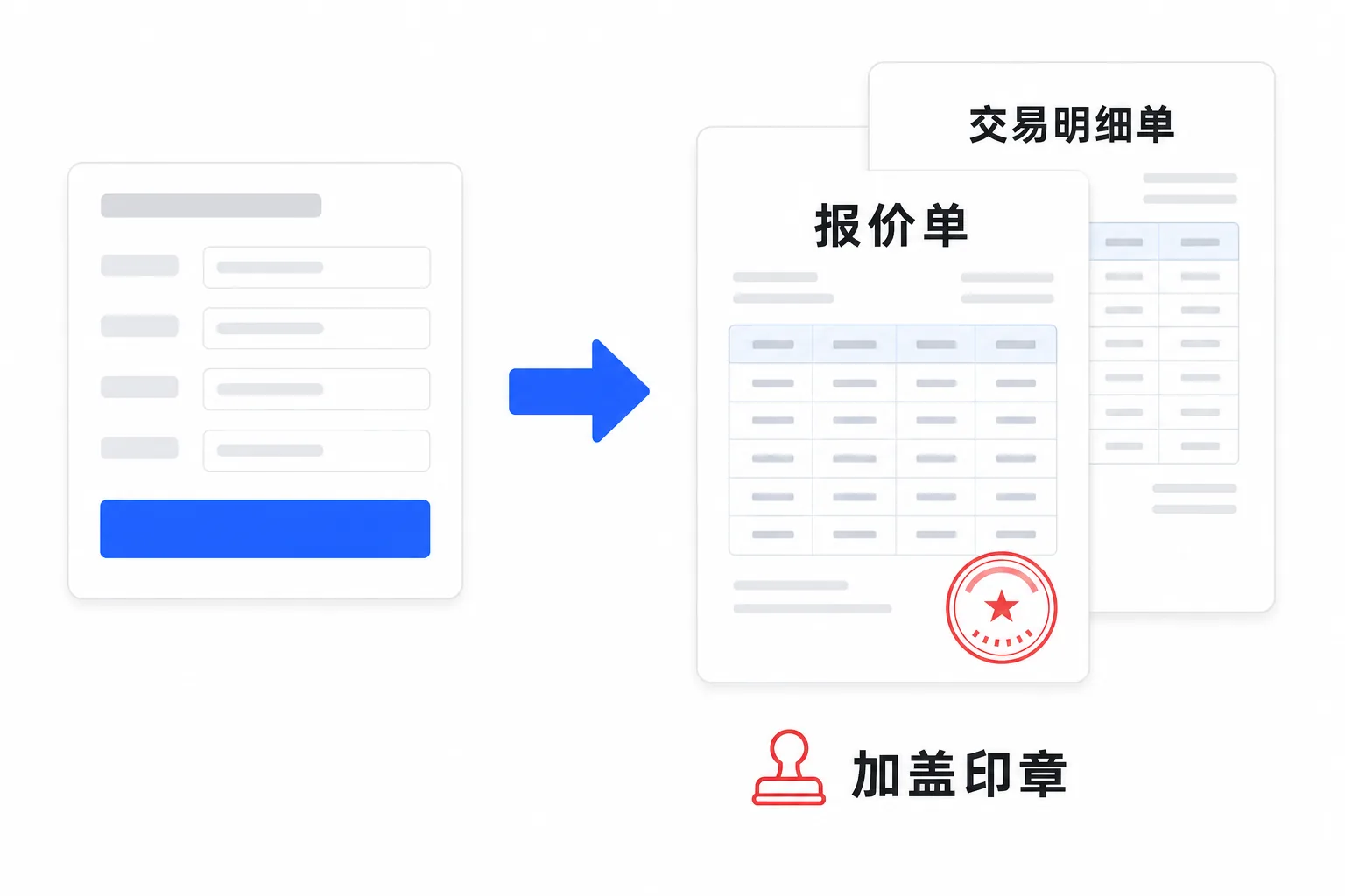 图解:填写表单即可生成盖章的报价单和交易明细单