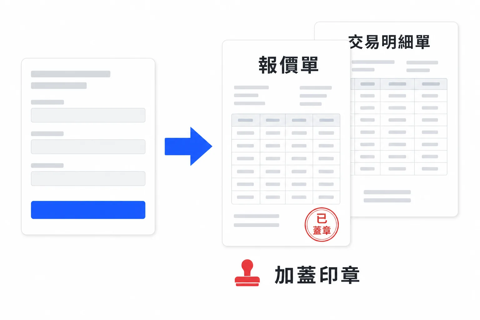 圖解:填寫表單即可產生蓋章的報價單和交易明細單